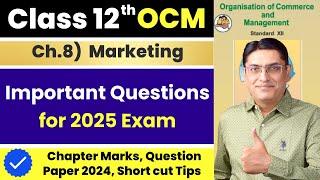 Marketing Chapter Important Questions for 2025