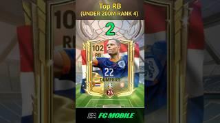 Best RB in fc mobile under 200m #fcmobile  #fcmobile24 #eafcmobile