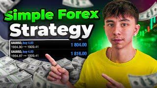 The Most Simple Forex Trading Strategy That Exists