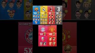 Barca will beat Madrid if Raphina wins the BALLON D'OR 