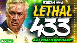 Ancelotti's LETHAL 433 FM24 Tactics! (4.8+ Goals) | Best FM24 Tactics!