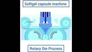 Rotary Die Process,  Softgel capsule machine capsules, #youtubeshorts