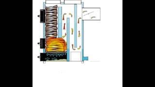 ТТ котел своими руками.