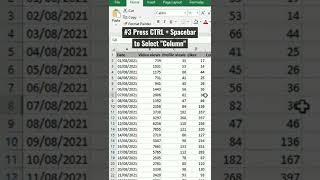 Basic Tricks in Excel #excel #msexcel via virtudesk tiktok