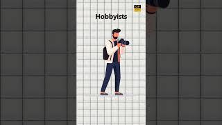 5 Types of Camera Sensors You Should Know!