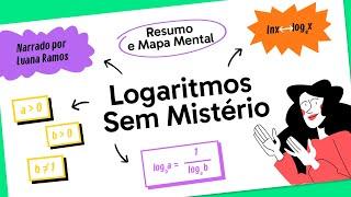 LOGARITMOS | MATEMÁTICA | Mapa Mental | Quer Que Desenhe