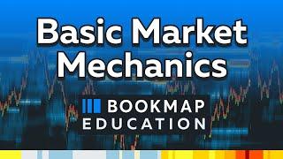 Bookmap Education Course Part 1 | Trading Order Flow | DOM | Market Depth Trading