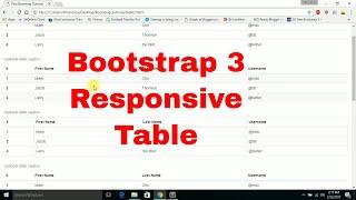 Bootstrap 3 tutorial Setep 6 - Bootstrap 3 Responsive Table | CodeMystery