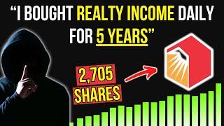 I've Bought Realty Income Stock Daily For 5 Years Now *Results Revealed*