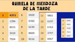 Resultados Quinielas Vespertinas de Santa Fe y Mendoza, Miércoles 1 de Febrero