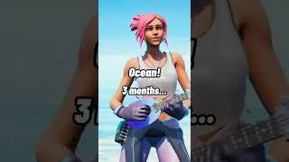 How Long Were They???   #shorts #snowyplayz #fortnite #fortnitebr #fortnitechapter3 #fnbr #chapter3