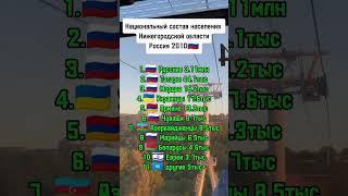 Национальный состав населения Нижегородской области 2010 #нижегородскаяобласть #нижнийновгород