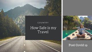 Top 10 Places to Travel after Coronavirus (Post Covid Travel Plan )