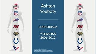 Ashton Youboty: Football Cornerback