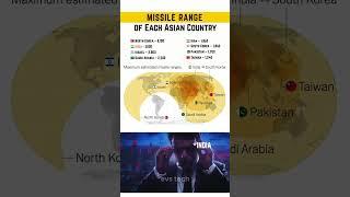 Asian Countries with the Longest Missile Ranges – 2025