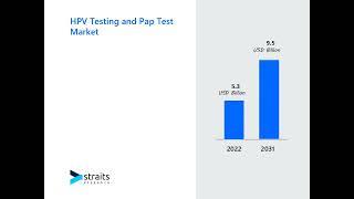 The Future of Healthcare Artificial Organs and Bionics Market