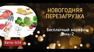 КЕТО или LCHF ? Что выбрать, отличия, плюсы и минусы День 2