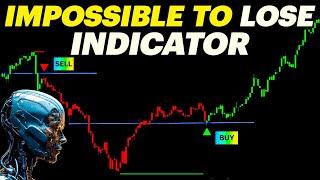 Premium TradeGenius Indicator Became FREE : Highly Accurate Signals