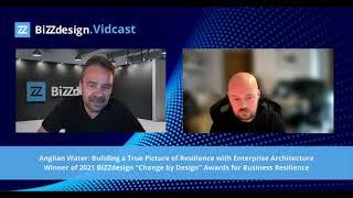 Anglian Water: Building a True Picture of Business Resilience with Enterprise Architecture