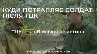 Шлях солдата від ТЦК до ВЧ | Центр підготовки підрозділів