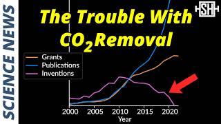 The Trouble with Carbon Dioxide Removal