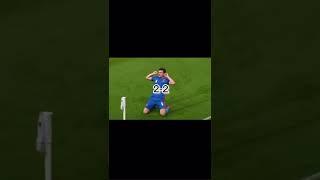 Maguire vs Phil jones #shorts #football #meme #fyp