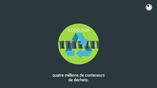 Que devient le plastique recyclé ?