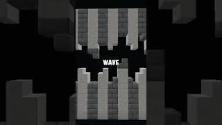 The DEATH CORRIDOR Wave Part, but in MINECRAFT!