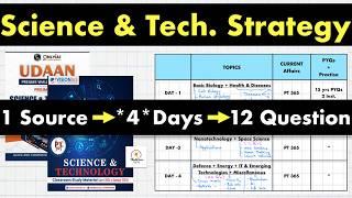 Read & Remember *SCIENCE & TECH.* Comfortably in *4* Days #upsc2025 #ias #thinkbasicfolks