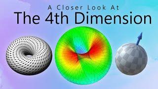 What is the 4th Dimension REALLY? - 4D Golf Devlog #2