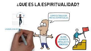 Que Es La ESPIRITUALIDAD y Para Que SIRVE  (Estos Son Los BENEFICIOS)