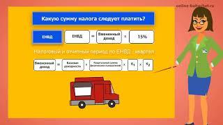 Единый налог на вмененный доход (ЕНВД). Инфографика