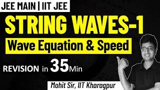 String Waves (Part-1) | Wave Equation | Wave Speed | PYQs | JEE Physics | Mohit Sir (IIT KGP)