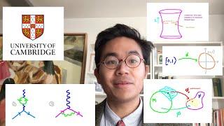 Courses I took in my Theoretical Physics Degree! Deep Dive.
