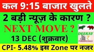 कल 9:15 बाजार खुलते Nifty Prediction For Tomorrow| Banknifty Friday 13 December Market Prediction