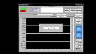 Data Acquisition with the MindWare Mobile Impedance Cardiograph