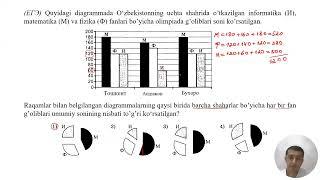 ЕГЭ информатика базасидан саволлар (10-қисм)