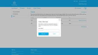 Company User Roles in the eCommerce Website