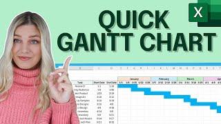 How to make a Gantt Chart in Excel (simples & advanced)