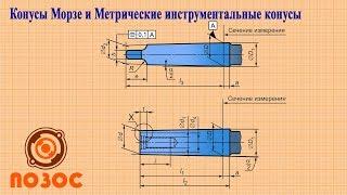 Конусы Морзе и Метрические инструментальные конусы ГОСТ 25557-2016, ISO 296:1991, DIN 228