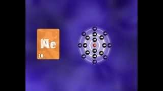 GCSE Science Revision - The Noble Gases