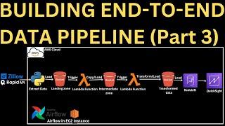 Zillow Data Analytics (RapidAPI) | End-To-End Python ETL Pipeline | Data Engineering Project |Part 3