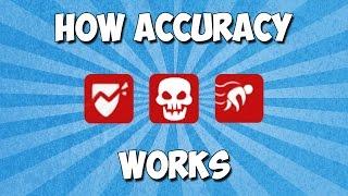 Summoners War: Accuracy Formula / How Accuracy Works