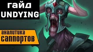 гайд на Undying | Зомби дота 2 | Аналитика саппортов