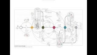 Sort It Out. The Industrial Cooperative as a model to filter and revalue waste