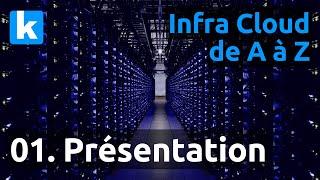 Infra Cloud de A à Z - 01. Introduction