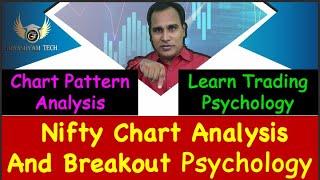 Nifty Chart Analysis And Breakout Psychology !! Learn Trading Psychology