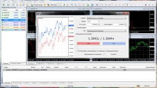 MetaTrader 4  Терминал   Открытие сделки