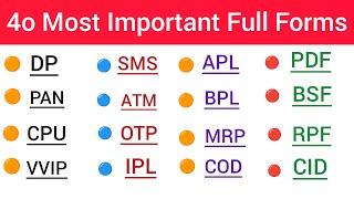 Full forms | 40 Most Important Full froms | General Knowledge Full froms | GK full forms 