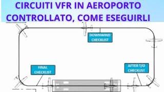 PPL-VFR: Come fare i circuiti in aeroporto controllato